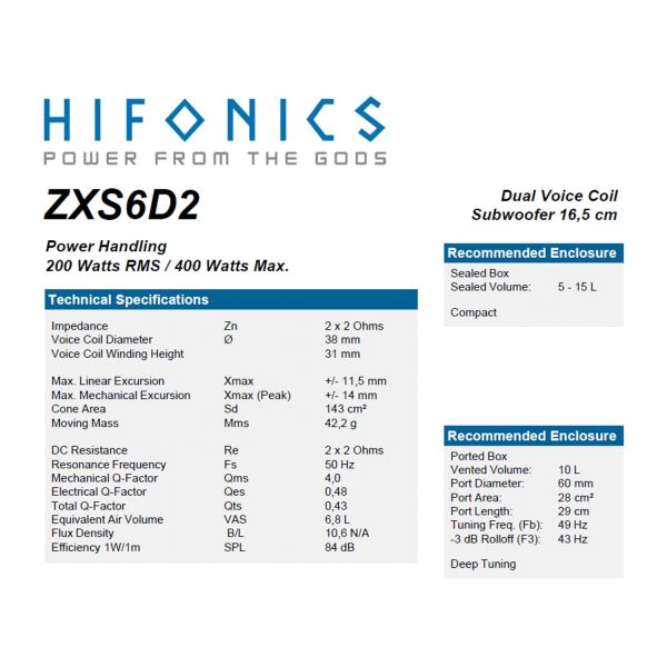 HiFonics ZXS6D2 - subwoofer średnica  165 mm